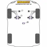 POWERFLEX BUCHSEN FK8 (2017-2021) QUERLENKER HINTERE BUCHSE BLACK SERIES