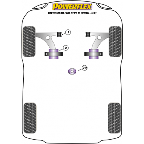 POWERFLEX BUCHSEN FK8 (2017-2021) QUERLENKER HINTERE BUCHSE BLACK SERIES