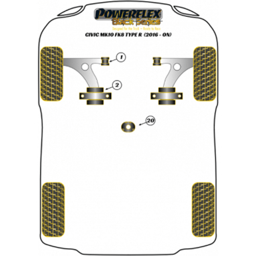 POWERFLEX BUCHSEN FK8 (2017-2021) QUERLENKER VORNE BLACK SERIES
